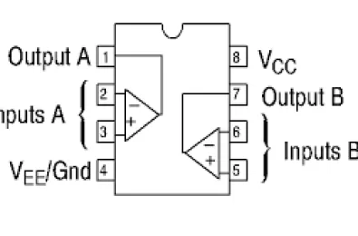 LM258 thông số kỹ thuật sơ đồ chân datasheet